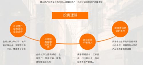 中基協(xié)出手注銷金融信息咨詢服務(wù)，行業(yè)監(jiān)管趨嚴(yán)